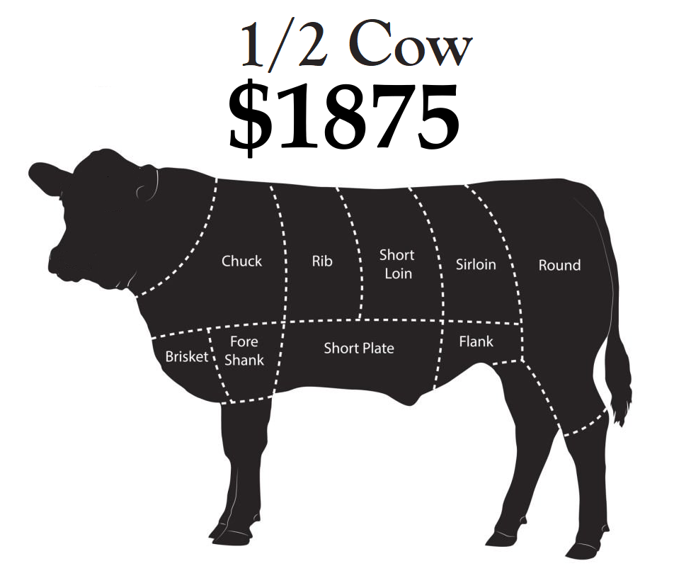 Half a Cow Bundle