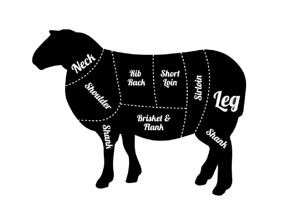Whole Lamb